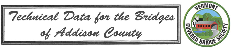 Addison County masthead