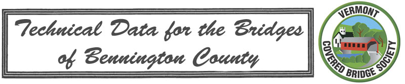 Bennington County masthead