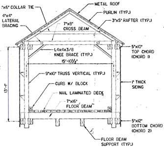 Sayers Covered Bridge - end view